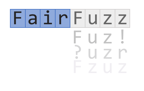 FairFuzz
